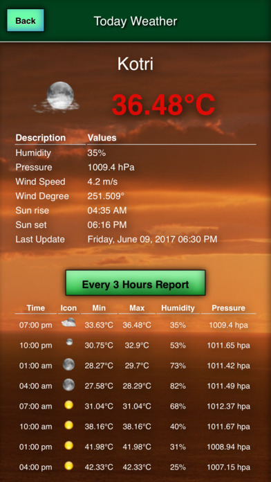Pakistan Weather Reports screenshot 3
