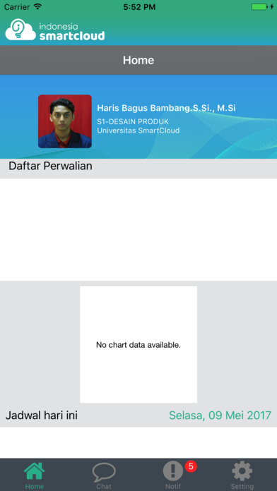 Indonesia Smartcloud Lecturer screenshot 3