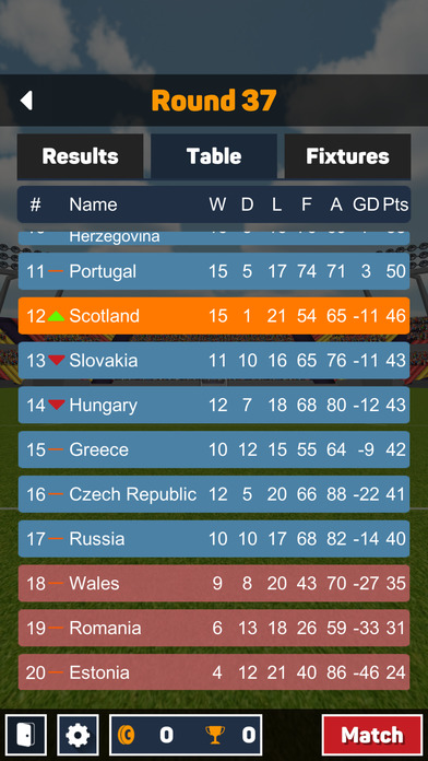 Penalty Champions Tours & Leagues 2017: Scotland screenshot 2