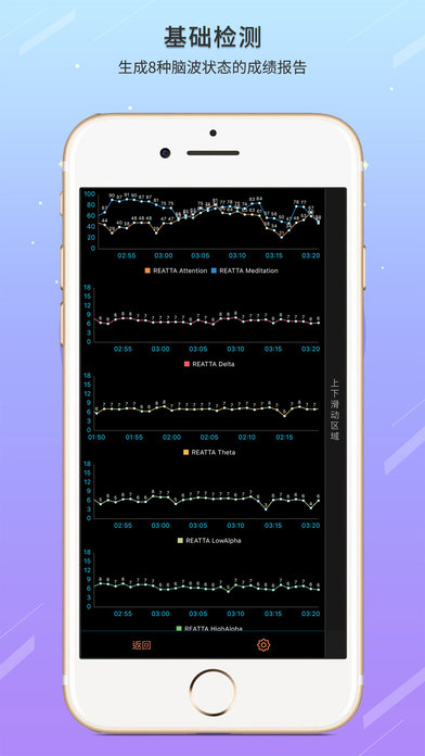 基础检测 — 脑波实时检测与分析 screenshot 4