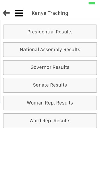 Kenya Elections screenshot 4