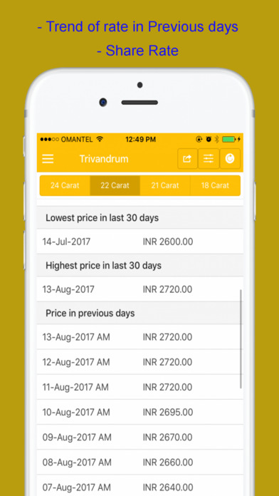 Gold Rate in India screenshot 2