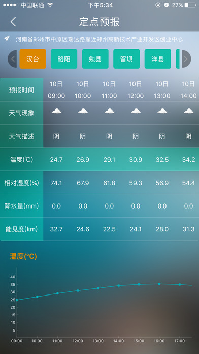 汉中气象 screenshot 3