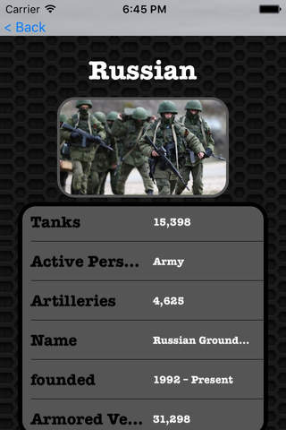 Top Weapons of Russian Ground Forces Videos and Photos Premium screenshot 2