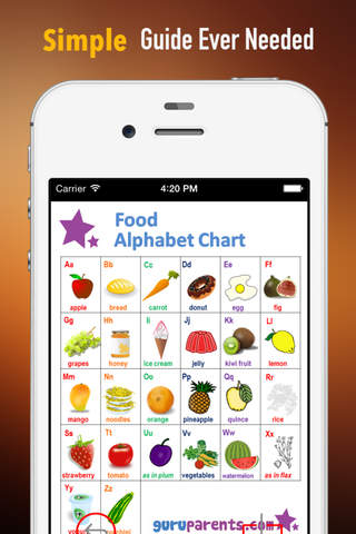 Child Fruit Alphabet:Tips and Tutorial screenshot 2