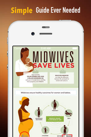 Aromatherapy in Midwifery Guide:Midwifery Practice screenshot 2