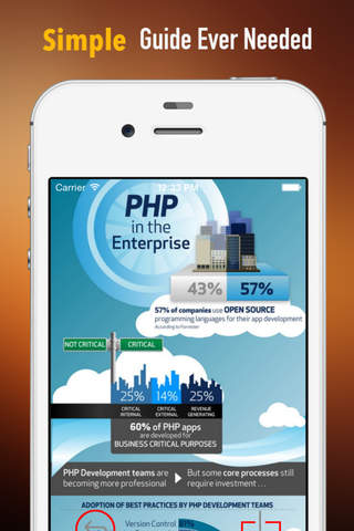 PHP for Beginners:Certified,Cheat Sheet,Guide and Tips screenshot 2