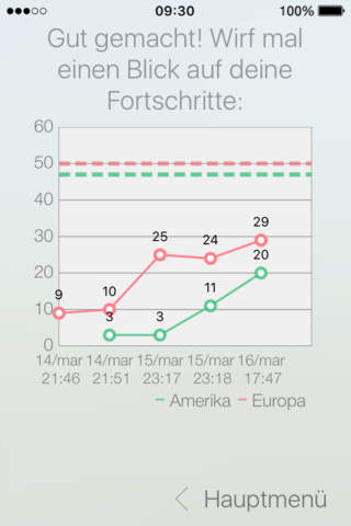 BrainMe Geography screenshot 4