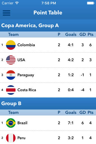 Copa America 2016edition - Live Stream,Score & Schedule screenshot 4