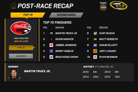 NASCAR RACEVIEW MOBILE screenshot 4