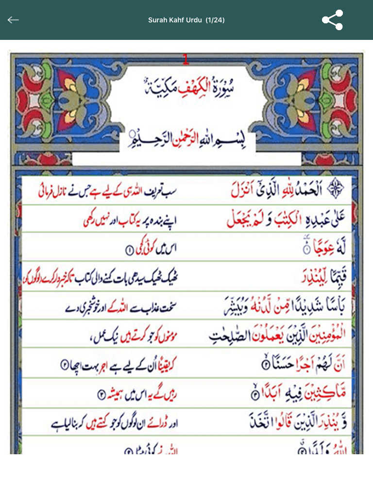 surah kahf with urdu translation