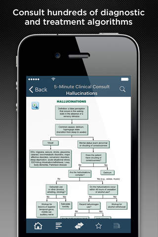 5 Minute Clinical Consult screenshot 4