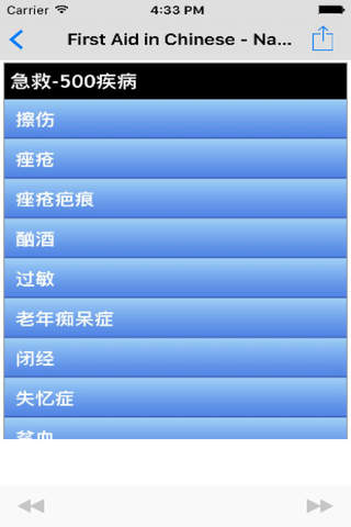 First Aid in Chinese - Natural Allergies Home Remedies Guide for Free screenshot 2