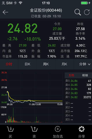 东方财富证券掌上如意（炒股，证券，交易） screenshot 4