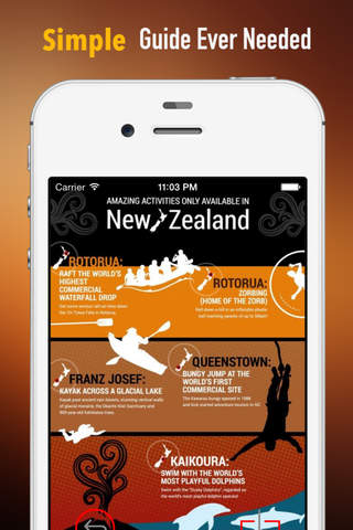 New Zealand Travel:Raiders,Guide and Diet screenshot 2