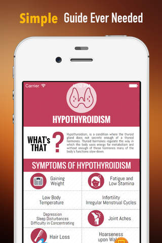 Thyroiditis:Lifestyle Interventions for Finding and Treating screenshot 2