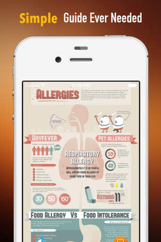 Allergies 101:Prevention and Treatment screenshot 2