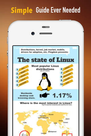 Linux for Beginners:Certified,Command Line and Cheat Sheet screenshot 2