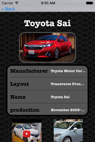 Best Cars - Toyota Sai Edition Photos and Video Galleries FREE screenshot 2