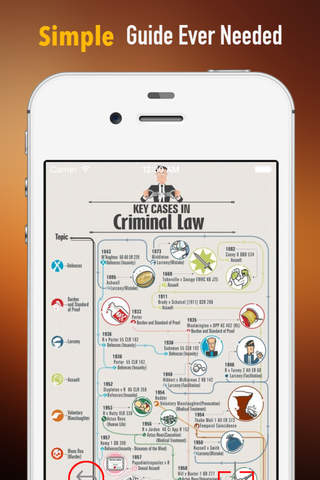 Criminal Law Glossary: Quick Study Criminal Law screenshot 2