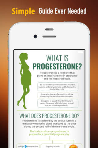 Progesterone Cream:Fertility,Natural Birth,Pregnancy and Reproductive Health screenshot 2
