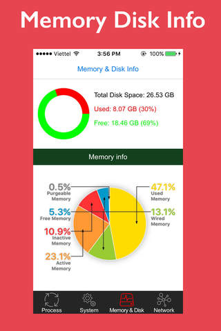 Device Checker Monitor - Memory & Disk & Network System – Scan Status Data Count Info screenshot 3
