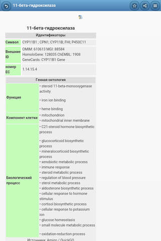 Directory of enzymes screenshot 2