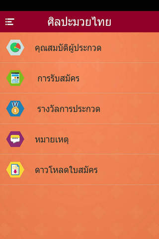 ศิลปะมวยไทย screenshot 2