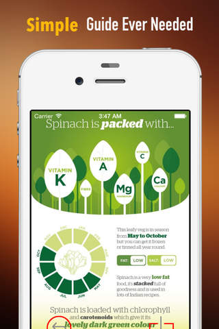 Spinach 101:Diet,Cooking recipes and Healthy screenshot 2