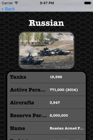Top Weapons of ussian Armed Forces FREE | Watch and learn with visual galleries screenshot 2