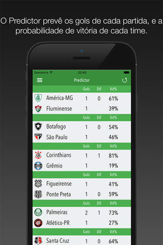 Campeonato Brasileiro 2017 Predictor screenshot 3