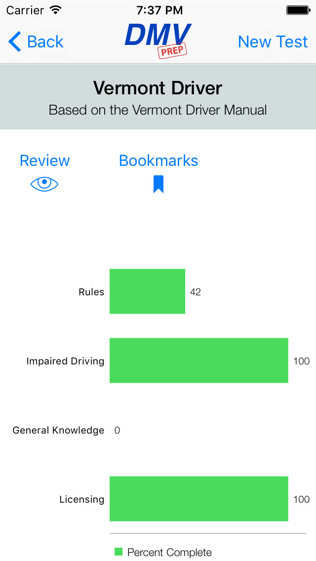 ohio-drivers-license-renewal-vision-test-multimediabertyl