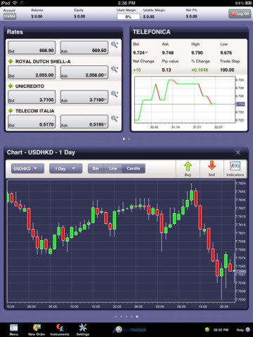 AvaTradeAct - Forex & CFD Trading for iPad screenshot 2