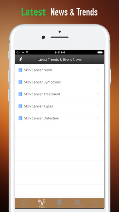 Skin Cancer-Clinical Cases Surgery and Treatment screenshot 4