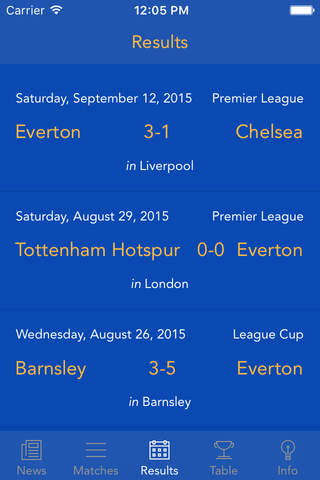 Team Everton screenshot 2
