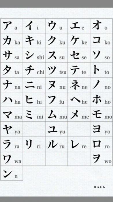 Katakana Kioku -Minimal Japanese Katakana Quiz- screenshot 4