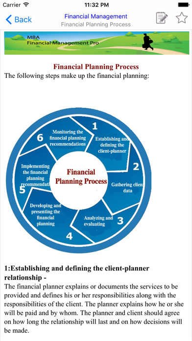 MBA Financial Management screenshot 4