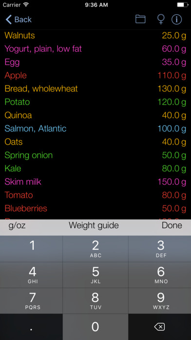 Vitamin B1,2,6 Counter & Tracker for Healthy Diets screenshot 2