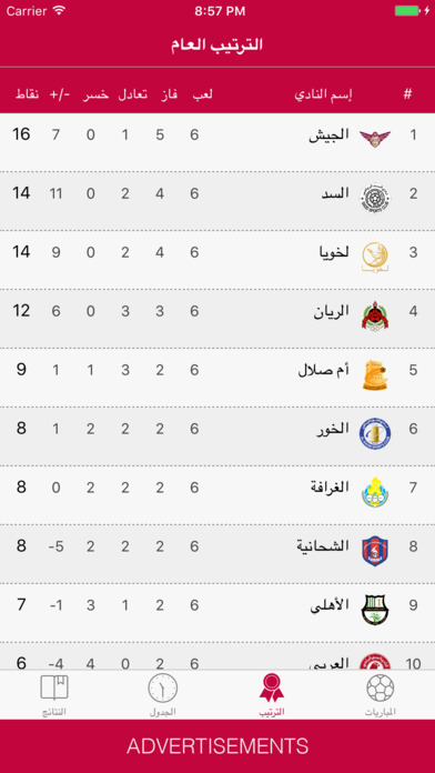 Qatar Football screenshot 2
