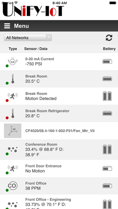 Unify-Iot Mobile Monitoring screenshot 2
