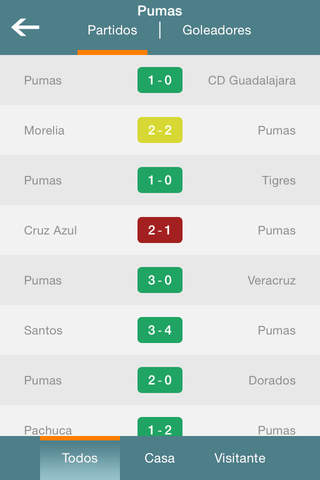 Mexico Football Live - for Liga MX PRO screenshot 4