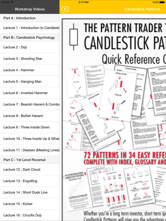 candlestick patterns quick reference cards pdf to word