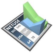 NetUse Traffic Monitor