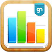 Templates for Numbers