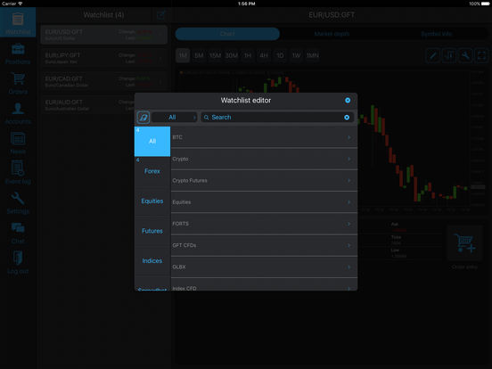 Anglorand forex pty ltd
