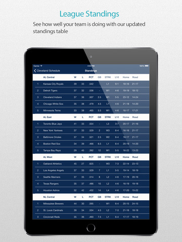 【免費運動App】Cleveland Baseball Schedule — News, live commentary, standings and more for your team!-APP點子