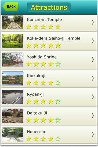 Kyoto Offline Map Travel Explorer screenshot 2