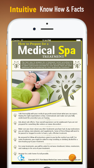 Medical SPA 101: Reference with Tutorial Guide and Latest Events