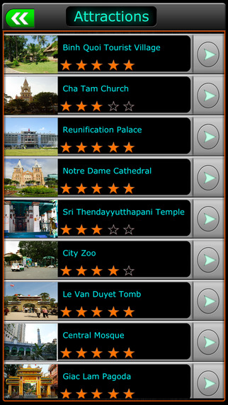 免費下載交通運輸APP|Ho Chi Minh City Offline Map Travel Guide app開箱文|APP開箱王