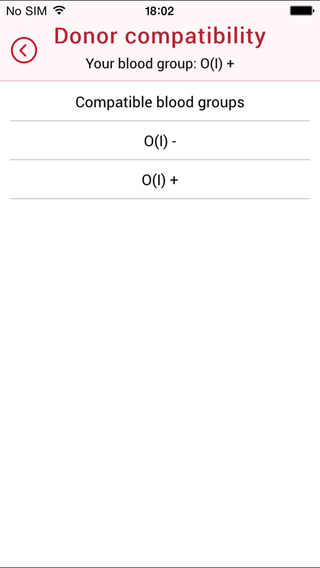 【免費醫療App】Blood Group Guide-APP點子